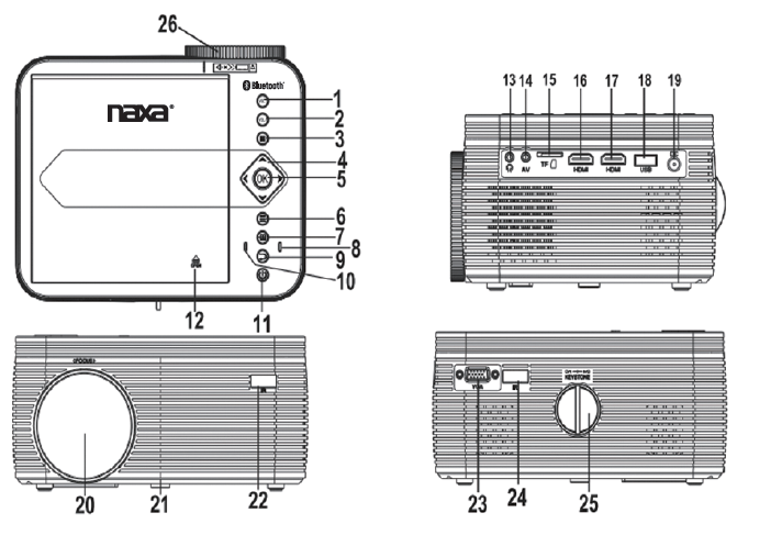 naxa_150â_home_theater_projector_nvp-2500-projector_overview.png